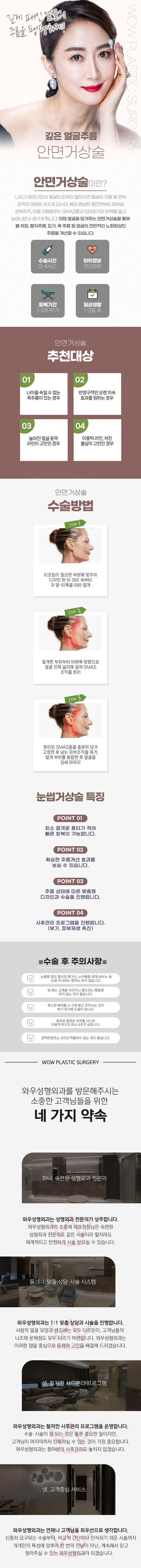 안면거상술